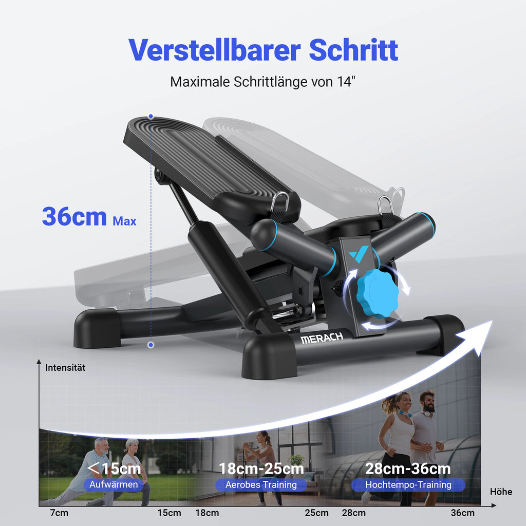 description_selected4