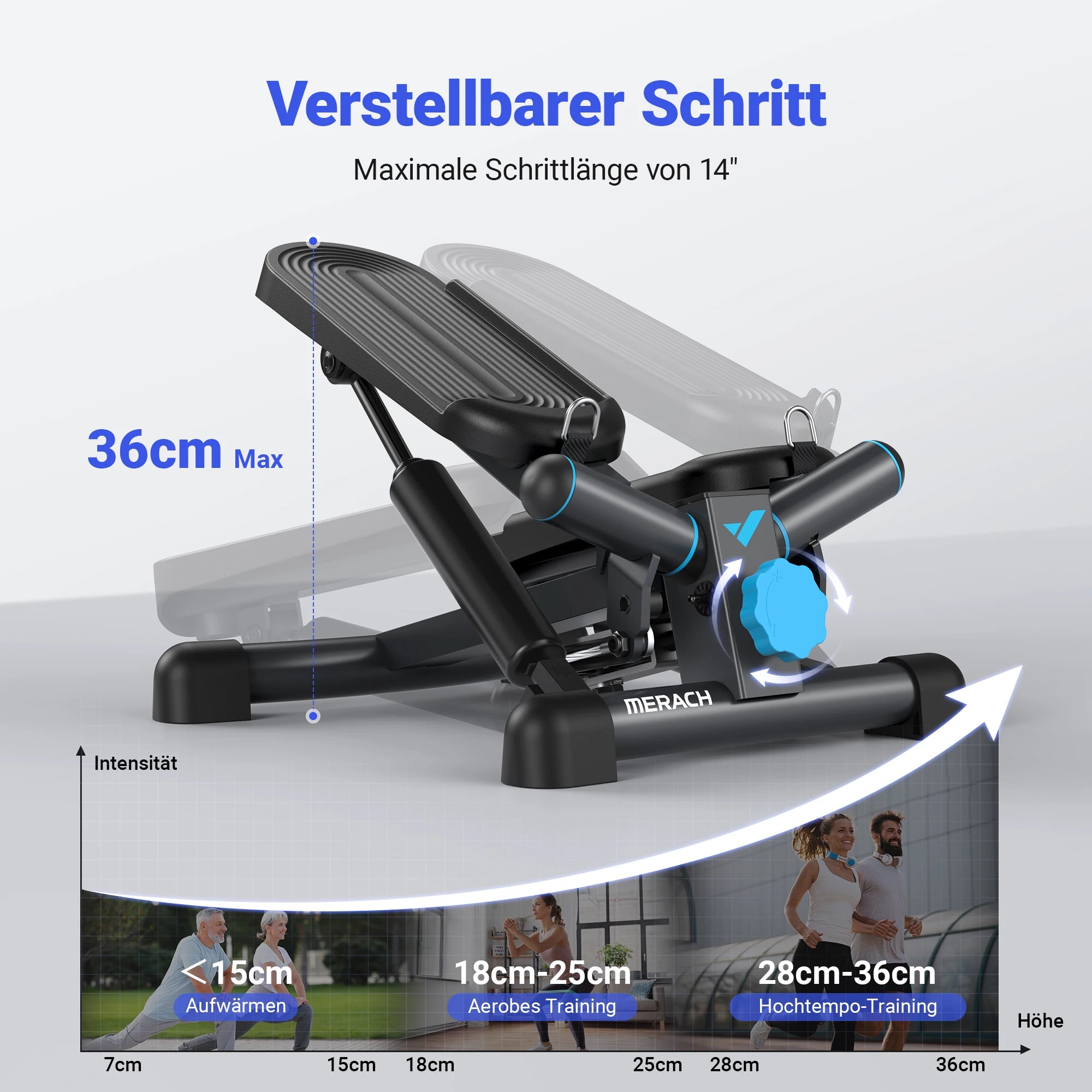 description_selected4