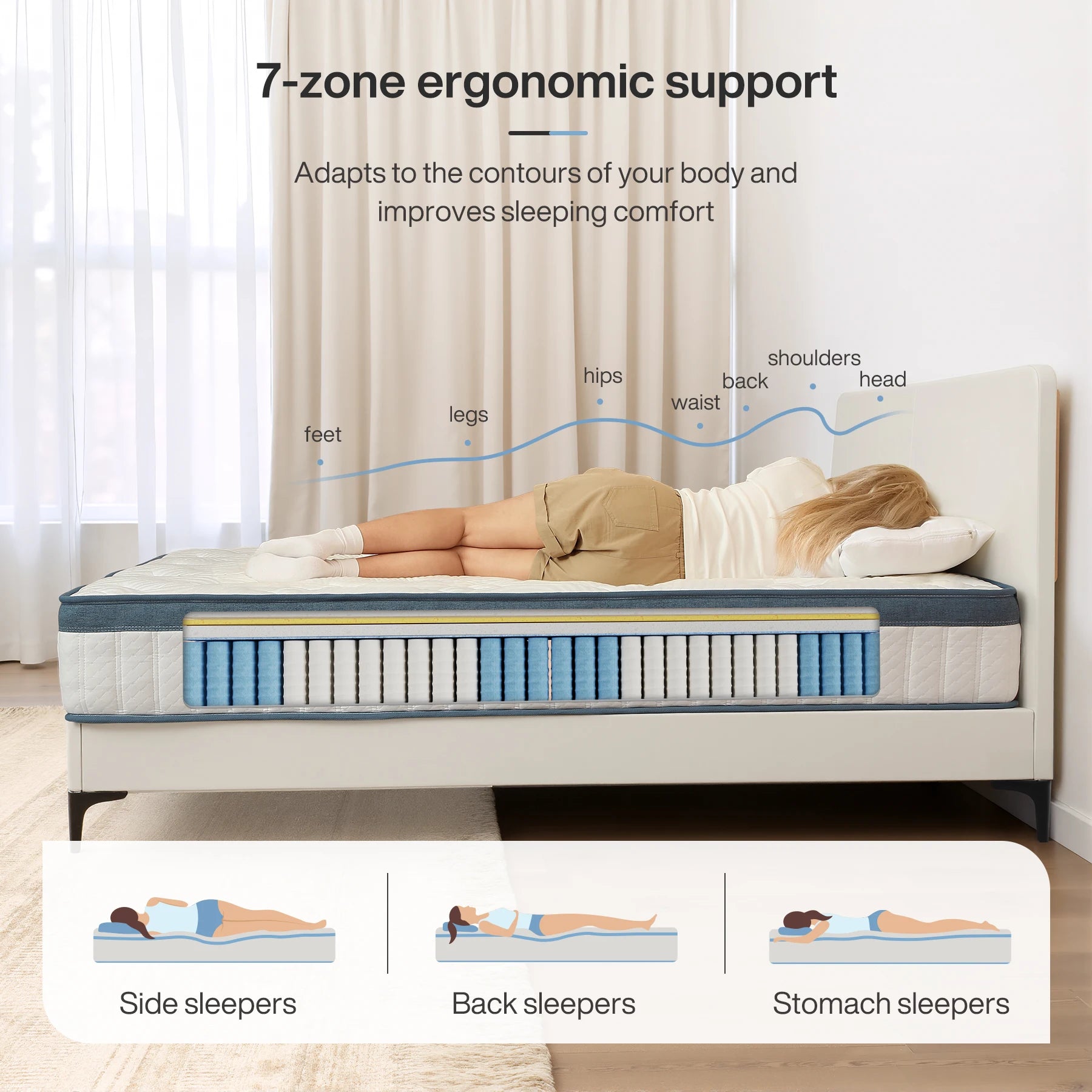 description_selected4