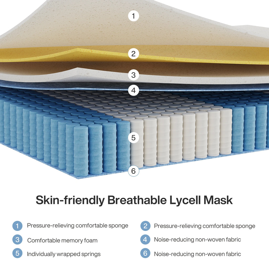 description_selected3